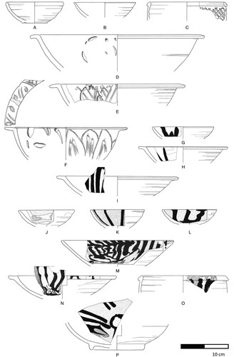 Figure 8. A selection of polychrome-glazed (FG12) bowls and related forms associated with the Roman tower kiln. A–F) Unglazed biscuit vessels. G–I) Vessels with fugitive glaze. J–P) Glazed vessels (G. Pyke/A. L. Gascoigne).