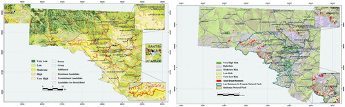 Figure 3. Validate process of mapping the ground Movements risk, overlaying different types of ground Movements on susceptibility map (left) and ground Movements risk map (right).