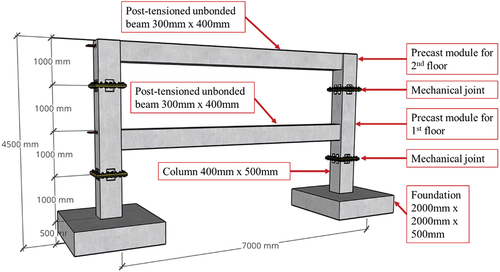 Figure 1. Full-scale PC frames with mechanical beam-to-column joint.