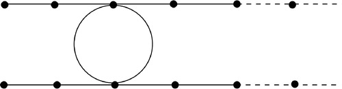 Figure 3. Example of an infinite graph having free paths of only infinite length yet not graphoidally independent.