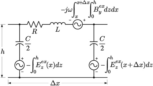 Figure 10. Model of transmission line section similar to prior work