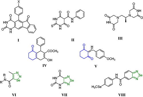 Figure 1. Potent anti-proliferative agents containing pyrimidines, cyclohexenones, and selenadiazoles.