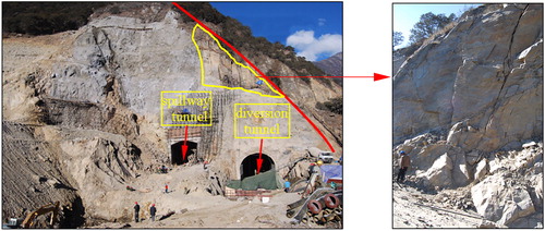 Figure 4. Photograph near the outlets of the diversion and spillway tunnels and failure features.