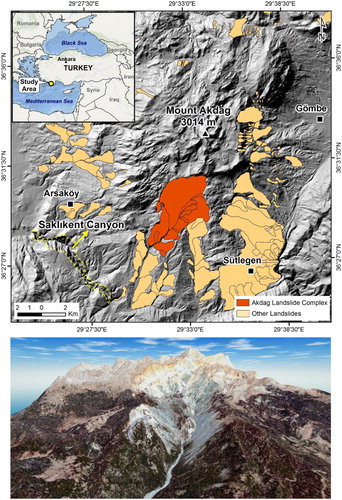 Figure 1. Location map of the study area and 3D view of the Akdag landslide area. Location of landslides on eastern and southern slopes of Mount Akdag were identified from CitationDuman, Can, and Emre (2011).