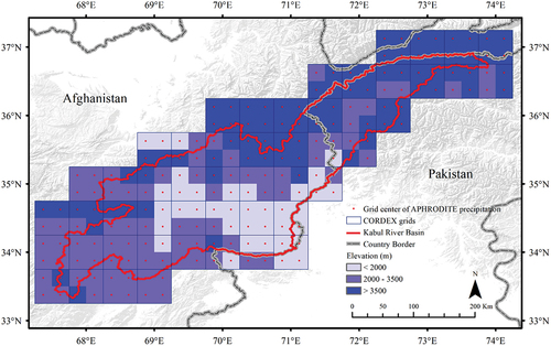 Figure 1. Topographic map of the Kabul basin, Afghanistan, with climate grid used in this study.