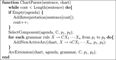 FIGURE 9 Bottom-up chart parsing algorithm.