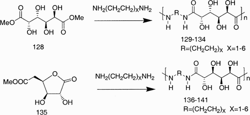 Scheme 24: Examples of PHPAs form the polymerization of dimethyl galactarate (128) and d‐glucarate 1,4‐lactone (135) with diamines.