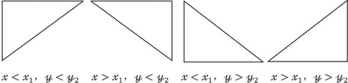 Figure 2. Schematic diagram of 4 right-angled triangle