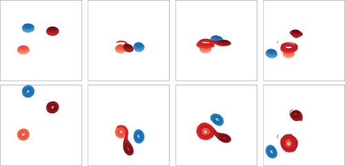 Figure 16. Vortices bounding contours for the near collapse of three point vortices for case B3: s3(0)=3.125, s1(0)/s3(0)=0.7, q1=2π, q2=0.3q1, z2=−z1=0.25, z3=0 with ax=ay=0.375 and az=0.25. Colours and viewing angles are the same as in figure 12. The domain x∈[−3.1,1.9] is shown (Colour online).