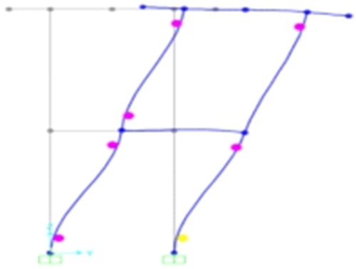 Figure 5. Structural deformation at the limit state of plastic hinge.