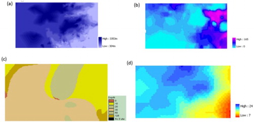 Figure 2. Sample feature attributes: (a) elevation derived digital elevation model; (b) population density; (c) soil depth; and (d) mean annual temperature.