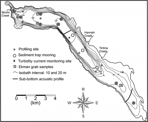 FIGURE 2. Bathymetry of Meziadin Lake based on 60.3 km of acoustic sub-bottom survey. Locations of profiles of water temperature, conductivity and optical turbidity, sediment-trap moorings, water temperature monitoring site, and Ekman grab samples are indicated
