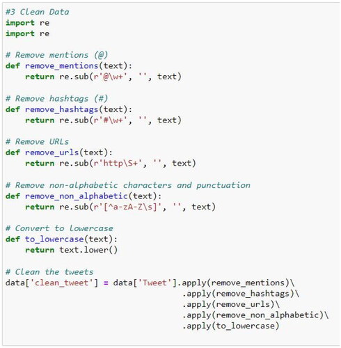 Code block 3. An example code for cleaning data.