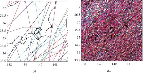 Figure 1. TC tracks around Tokyo Bay (200 km × 200 km scale) by (a) single ensemble and (b) 1,000 ensemble simulation.