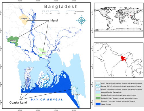 Figure 1. Selected coastal and inland areas among seven climatic zones of Bangladesh.