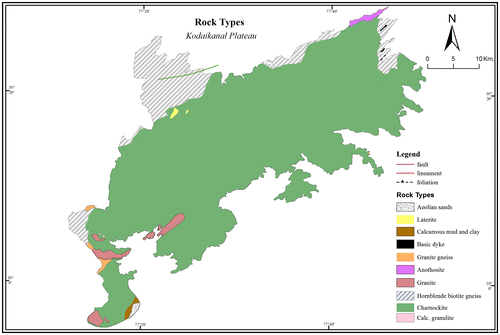 Figure 3. Rock types. Source: Information obtained from published geology map by Geological Survey of India.