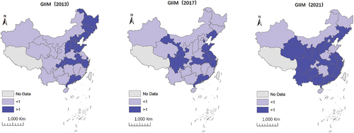 Figure 3. Overall evolution of GIIM in China.