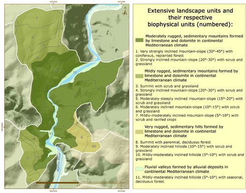 Figure 8. Map of biophisical landscape in the Visual landscape unit (VLU) El Puntarrón.
