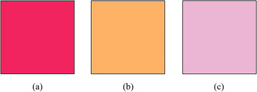 Figure 4. The colors of the squares in (a), (b), and (c) have RGB values of (255,50,102),(255,178,102), and (255,180,255), respectively.
