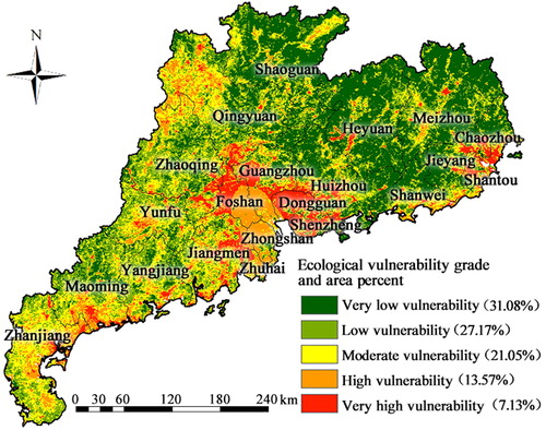 Figure 9. Ecological vulnerability of Guangdong Province. Source: Author