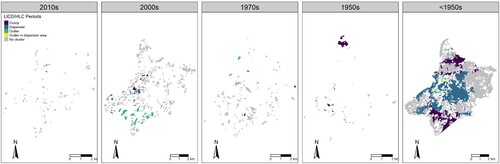 Figure 6. Results of the LICD analysis applied to the HLC chronology.