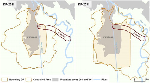 Figure 1. Expansion of Controlled Area and Development Plan from DP-2011 to DP-2031. Source: GoH-DTCP (Citation1991a, Citation2014a), USGS.