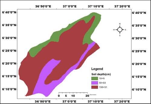 Figure 6. Reclassified soil depth suitability map of the study.