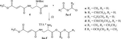 Scheme 2.  Syntheses of FMDP acyloxyalkyl esters. (i) CH3CN, DBU, NaI. * denotes salt formation.