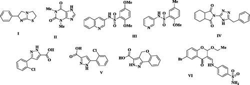 Figure 1. APs inhibitors; (I) Levamisole (II) Theophylline (III) Aryl sulphonamide-based inhibitors (IV) trizole-based inhibitors (V) Pyrazole-based Inhibitors, (VI) coumarinyl sulphonates.