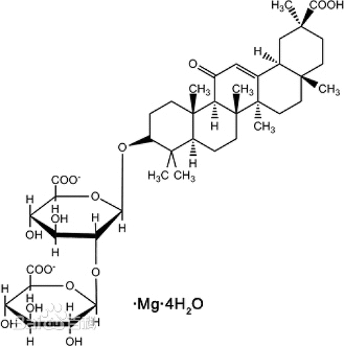 Figure 1. The structural of MI.