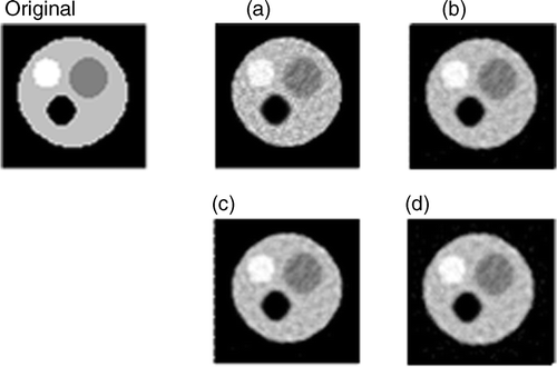 Figure 7. Reconstructions with different β using Equation (4). Notes: (a) β = 0, (b) β = 103, (c) β = 104, and (d) β = 106.