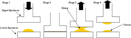 Figure 5. Schematic of the test.