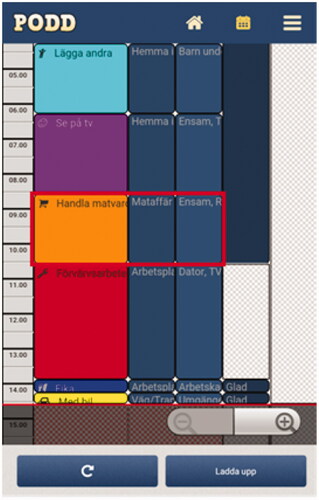 Figure 3. Calendar view of PODD displaying the start time and duration of activities performed (colour coded) as well as secondary activity and additional variables such as place, companionship, and mood (in blue).