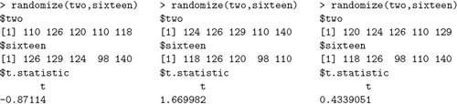 Figure 2: Three possible randomizations of the polyester data with t-statistics.