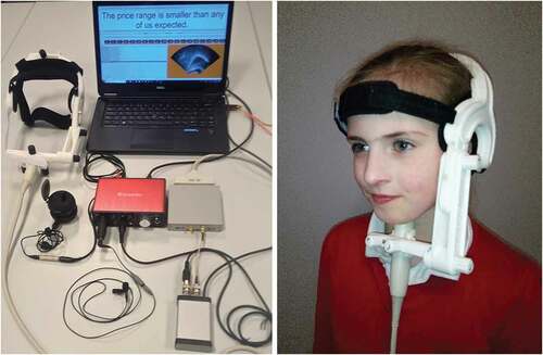 Figure 1. Ultrasound equipment (L) and headset (R). Note: Photograph on left copyright articulate instruments, reproduced with permission. Photograph on right copyright Joanne Cleland, reproduced with permission.