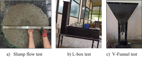 Figure 3. Tests conducted to determine the fresh properties of concrete.