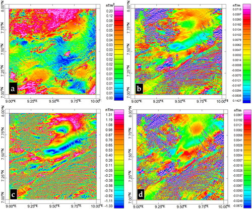 Figure 3. (a) Analytic signal, (b) first vertical derivative, (c) tilt angle derivative and (d) total horizontal derivative maps.