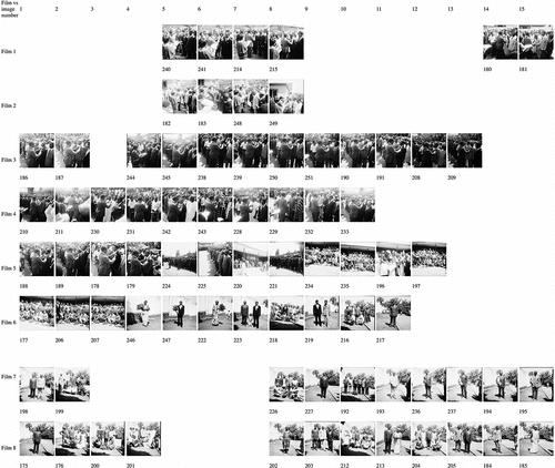 IMAGE 18. Caplabam medal-giving reconstructed contact sheet. Reproduced courtesy of Jacques Toussele.