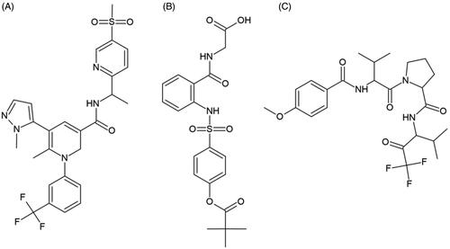 Figure 2. Chemical structures of clinical HNE inhibitors. (A) MPH-966, (B) ONO-5046, and (C) ZD-0892.