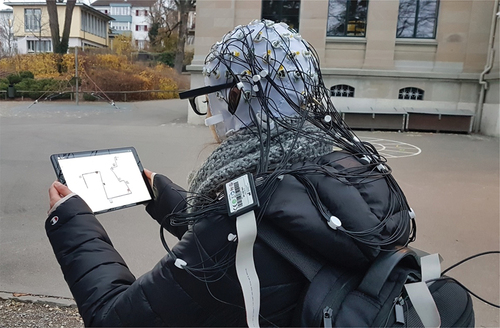 Figure 5. Real-time ambulatory assessment of a navigator’s visual attention (mET) and cognitive load (mEEG) during mGID-assisted wayfinding task outdoors [image source: Armand Kapaj].