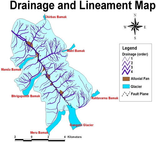 Figure 2. Drainage and lineament between Gaumukh to Chirbas in Bhagirathi River Sub-basin (A block, right side of watershed, B block, and left side of watershed).