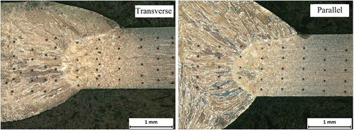 Figure 2. LOM metallographs of the FZ and HAZ from two different specimens, welded parallel and transverse to the rolling direction(the black points are the impressions from the hardness indentation).