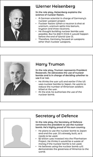 Figure 3. Group 2’s role cards for the role play about nuclear weapons during World War II.