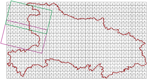 Figure 12. Schematic diagram of image overlay grid marking.