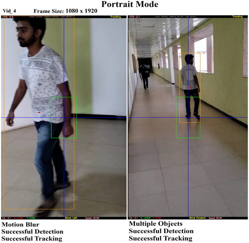 Figure 17. Sample frames of the robot view tested on Video_4.