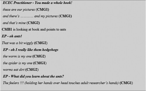 Figure 3. Extract of relational support with ‘familiar adult’.