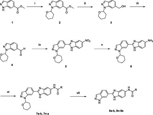 Scheme 1. Synthesis of N-(2-(1H-indazol-6-yl)-1H-benzo[d]imidazol-5-yl)benzamide derivatives. (i) 3,4-dihydro-2H-pyran, Pyridinium p-toluenesulfonate, µW, 50 °C, 5 h; (ii) LiAlH4 in THF, THF, 0 °C; (iii) Dess-Martin periodinane, MC/THF = 1:1, rt; (iv) 4-Nitrobenzene-1,2-diamine, NH4Cl, EtOH, reflux; (v) H2, Pd/C, EtOH; (vi) Benzoic acid, EDC, HOBt, TEA, THF, rt; (vii) 20% TFA, CH2Cl2 or 5% HCl in EtOH.