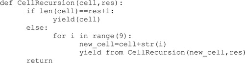 Figure 6. Our recursive function to generate cell ID’s at a given resolution. Cell refers to cell ID and res refers to grid resolution.