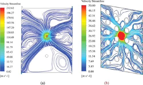 Figure 5. Helium streamline with velocity of the first coolant manifold: (a) primary result; (b) optimization result.