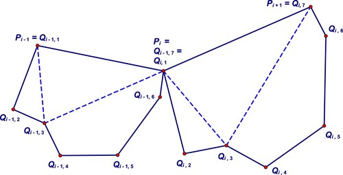 Figure 4. Two directly similar 7-gons erected on consecutive sides of the initial polygon.